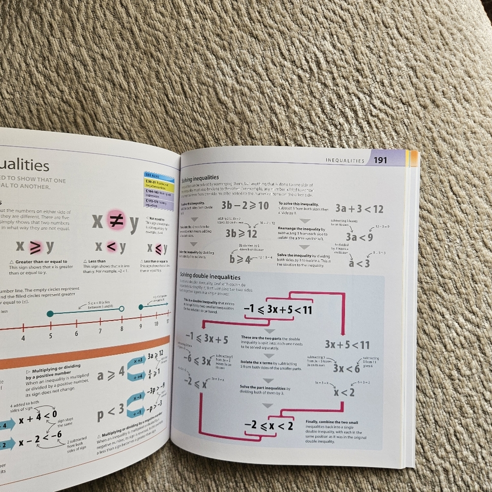 Help Your Kids with Math Book - Picture 10 of 10